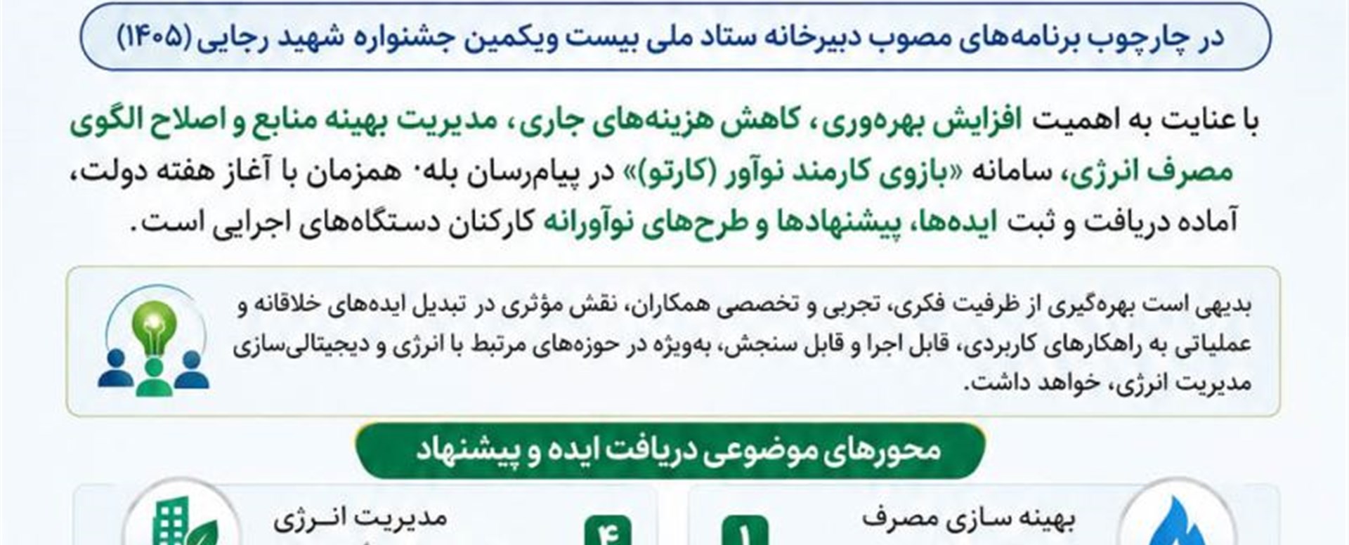 دعوت از کارکنان برای ارائه ایده ها